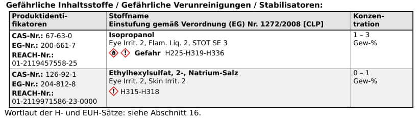 TIEFKÜHLREINIGER FRIGOCLEAN, 3 X 1 LITER FLASCHE
