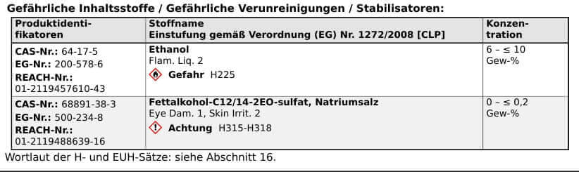 CRISTAL GLAS- UND FLÄCHEN REINIGER, 3 X 500ML
