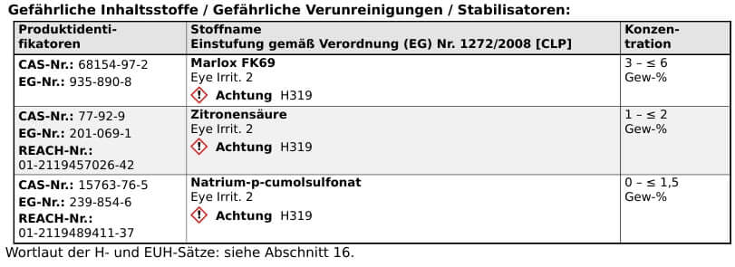 KLARSPÜLER GV 5 LITER Kanister